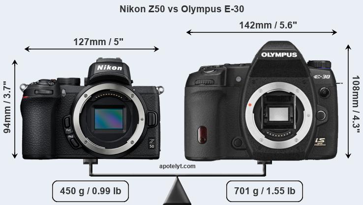 Size Nikon Z50 vs Olympus E-30