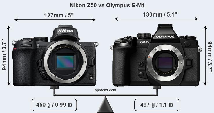 Size Nikon Z50 vs Olympus E-M1
