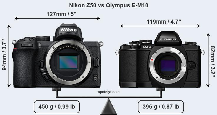 Size Nikon Z50 vs Olympus E-M10
