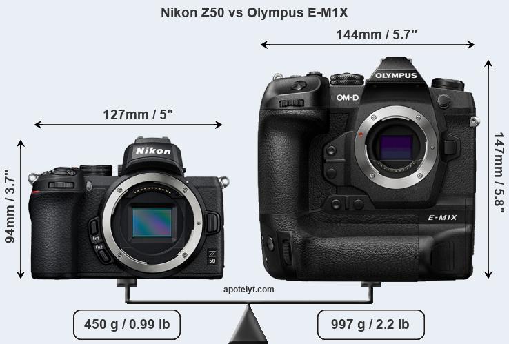 Size Nikon Z50 vs Olympus E-M1X