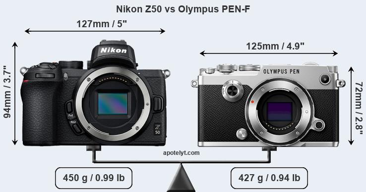 Size Nikon Z50 vs Olympus PEN-F
