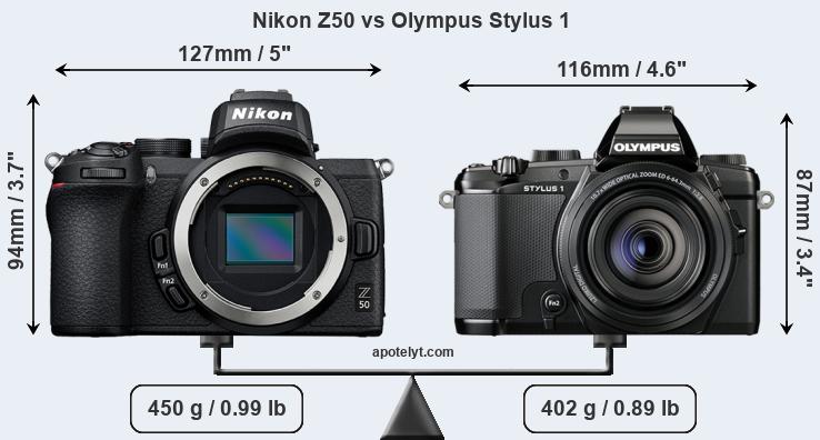 Size Nikon Z50 vs Olympus Stylus 1
