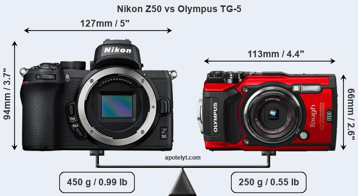Size Nikon Z50 vs Olympus TG-5