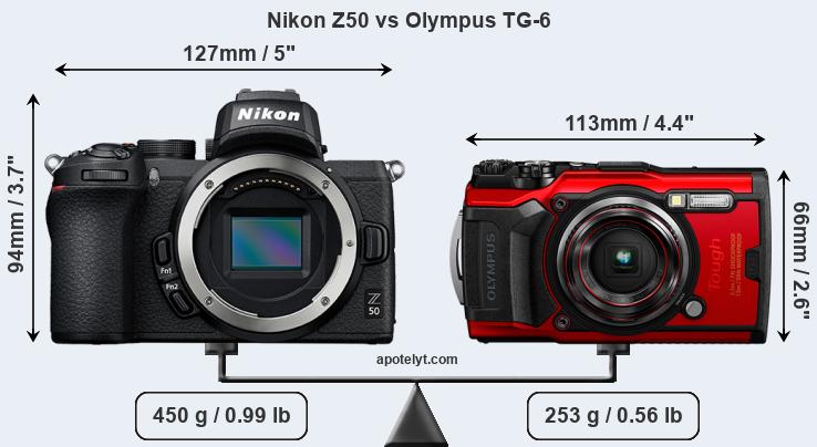 Size Nikon Z50 vs Olympus TG-6