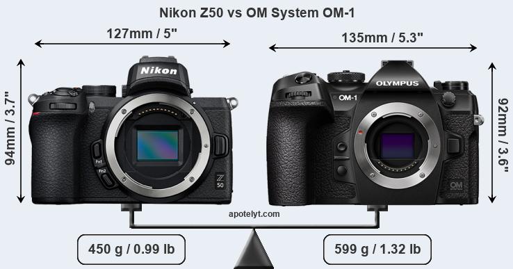 Size Nikon Z50 vs OM System OM-1