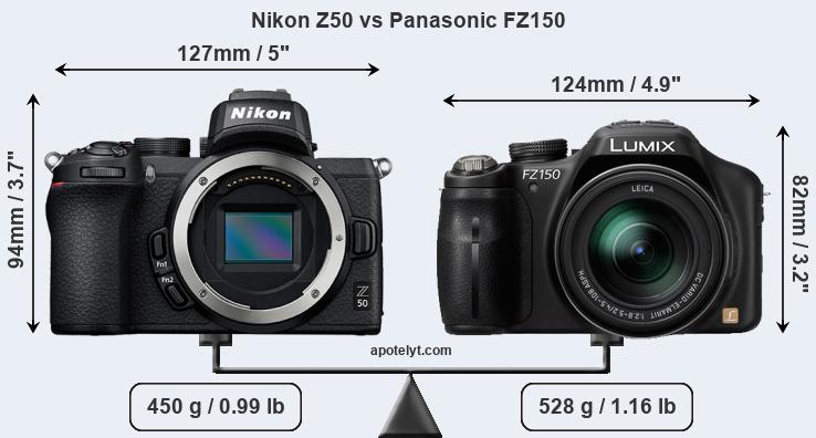 Size Nikon Z50 vs Panasonic FZ150