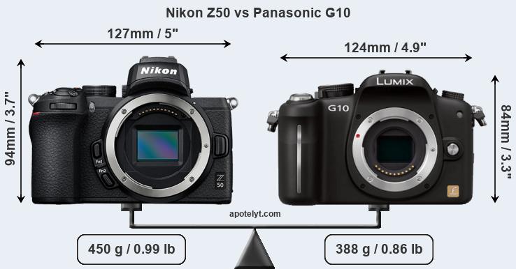 Size Nikon Z50 vs Panasonic G10