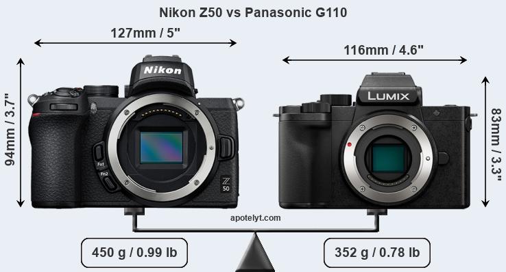 Size Nikon Z50 vs Panasonic G110
