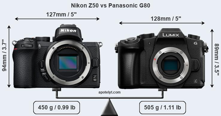 Size Nikon Z50 vs Panasonic G80