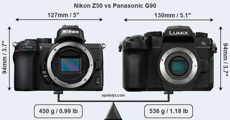 Size Nikon Z50 vs Panasonic G90