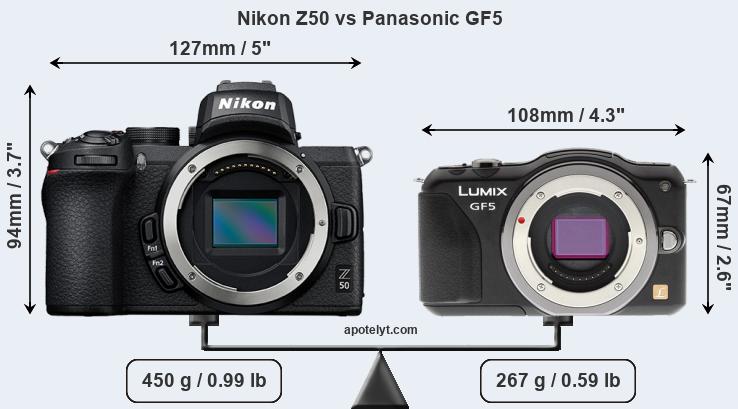 Size Nikon Z50 vs Panasonic GF5