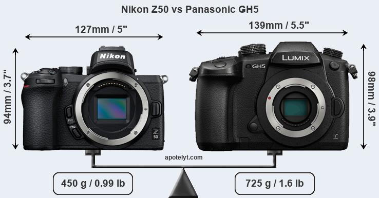Size Nikon Z50 vs Panasonic GH5