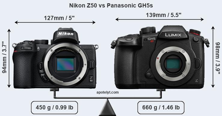 Size Nikon Z50 vs Panasonic GH5s