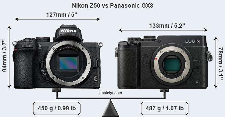 Size Nikon Z50 vs Panasonic GX8