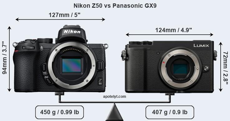 Size Nikon Z50 vs Panasonic GX9