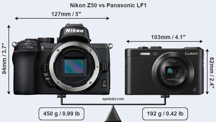 Size Nikon Z50 vs Panasonic LF1