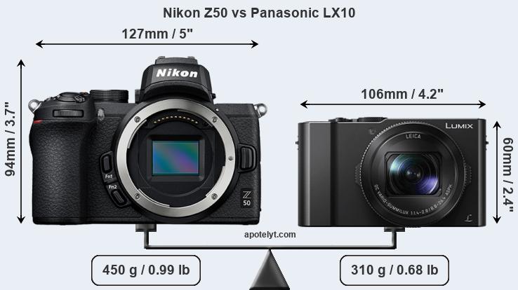 Size Nikon Z50 vs Panasonic LX10