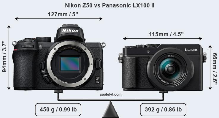 Size Nikon Z50 vs Panasonic LX100 II