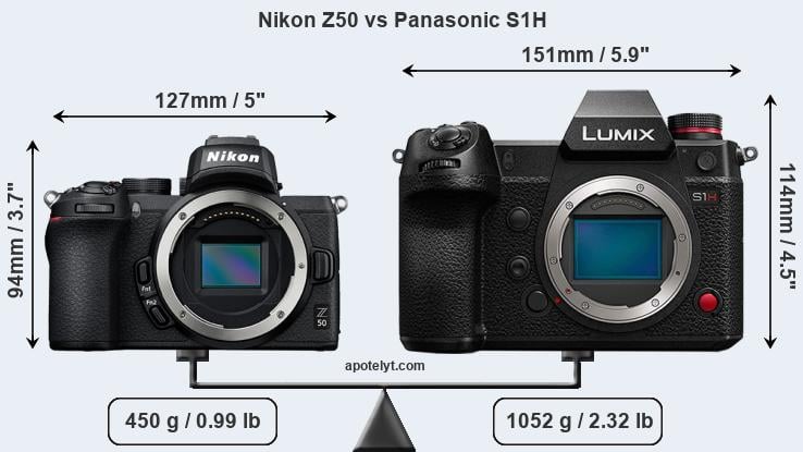 Size Nikon Z50 vs Panasonic S1H