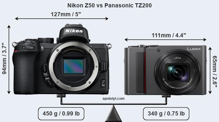Size Nikon Z50 vs Panasonic TZ200