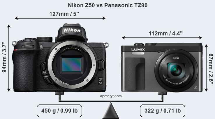 Size Nikon Z50 vs Panasonic TZ90