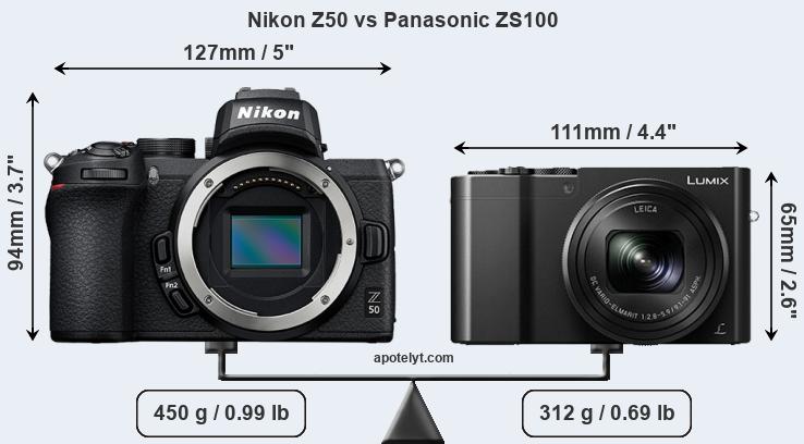 Size Nikon Z50 vs Panasonic ZS100