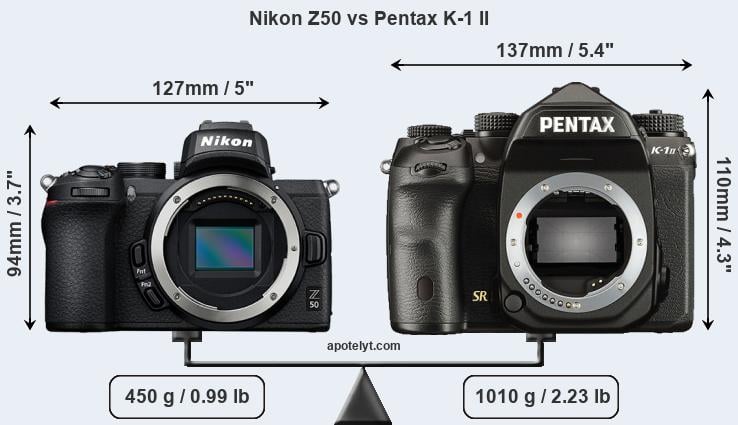 Size Nikon Z50 vs Pentax K-1 II