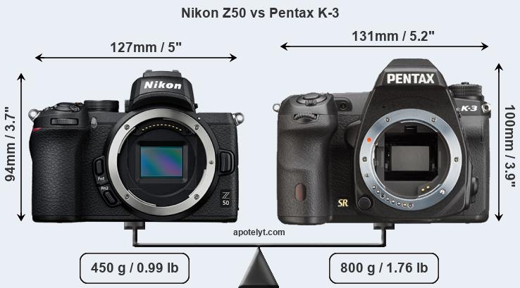 Size Nikon Z50 vs Pentax K-3