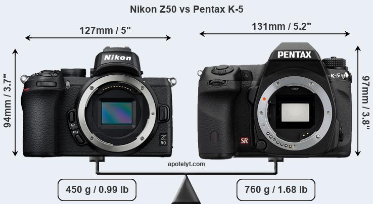 Size Nikon Z50 vs Pentax K-5