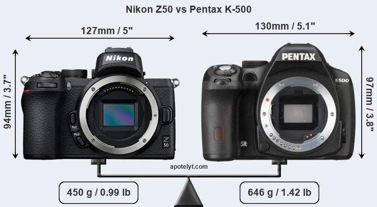 Size Nikon Z50 vs Pentax K-500