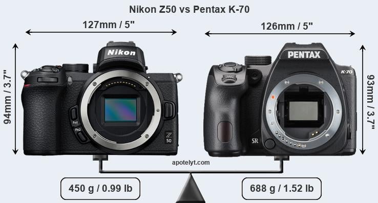Size Nikon Z50 vs Pentax K-70