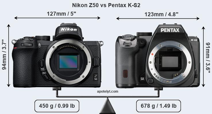 Size Nikon Z50 vs Pentax K-S2