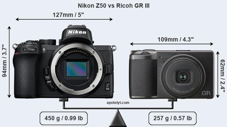 Size Nikon Z50 vs Ricoh GR III