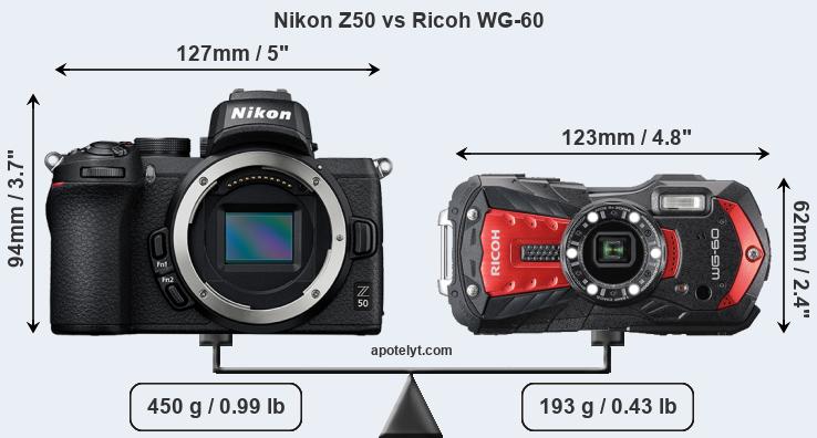 Size Nikon Z50 vs Ricoh WG-60