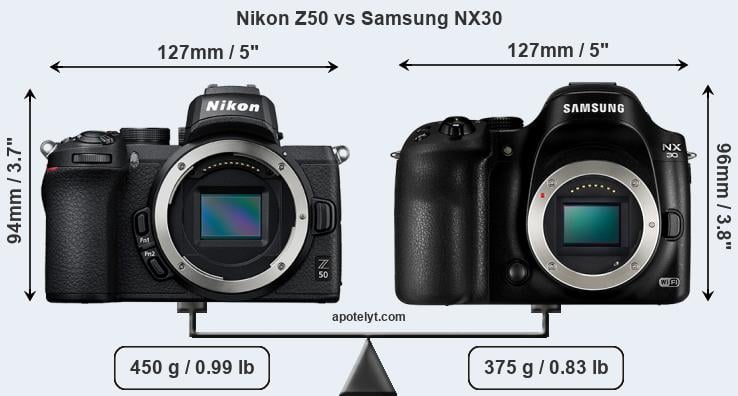 Size Nikon Z50 vs Samsung NX30