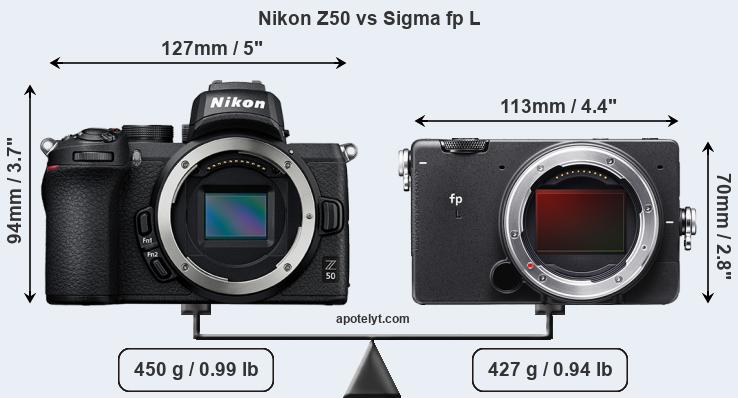 Size Nikon Z50 vs Sigma fp L