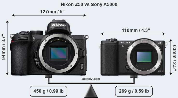 Size Nikon Z50 vs Sony A5000