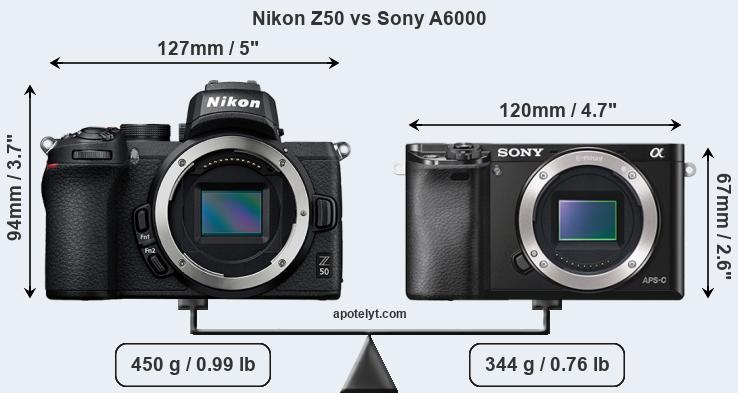 Size Nikon Z50 vs Sony A6000