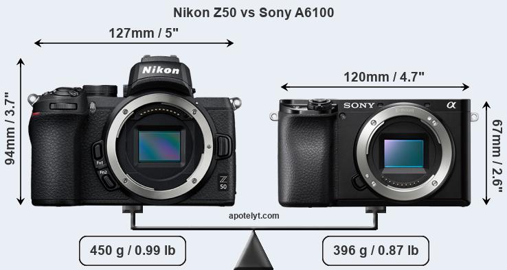 Size Nikon Z50 vs Sony A6100