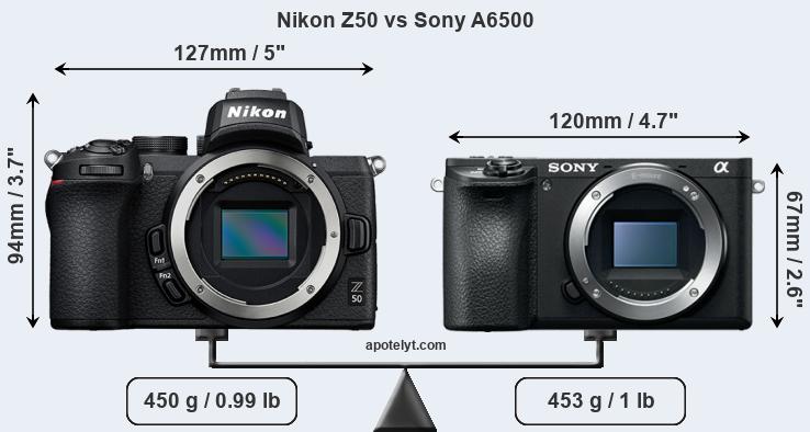 Size Nikon Z50 vs Sony A6500