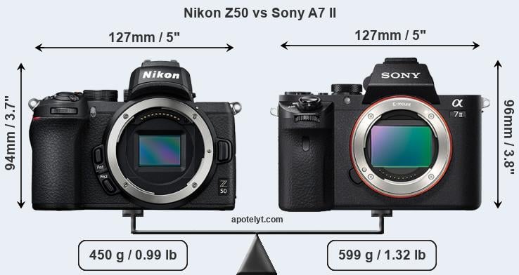 Size Nikon Z50 vs Sony A7 II
