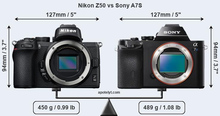 Size Nikon Z50 vs Sony A7S