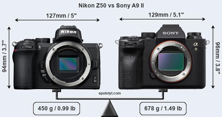 Size Nikon Z50 vs Sony A9 II