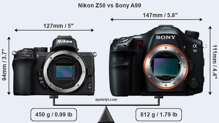 Size Nikon Z50 vs Sony A99