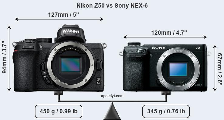 Size Nikon Z50 vs Sony NEX-6