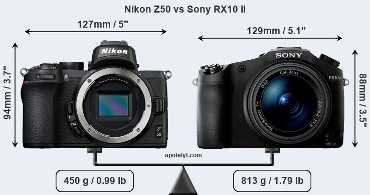 Size Nikon Z50 vs Sony RX10 II
