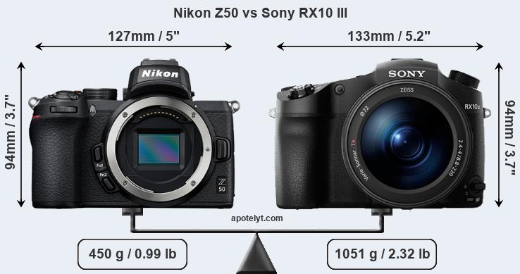 Size Nikon Z50 vs Sony RX10 III