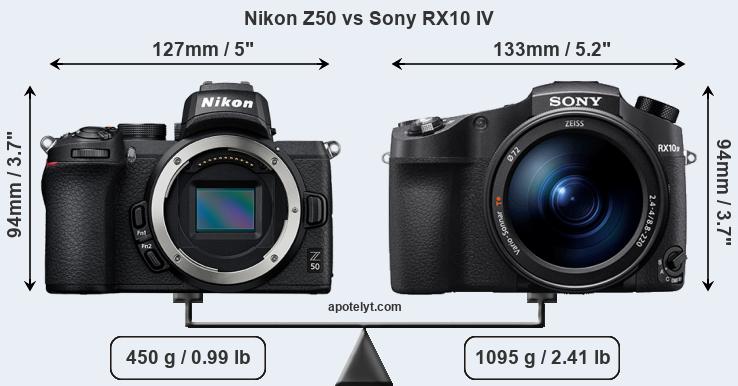 Size Nikon Z50 vs Sony RX10 IV