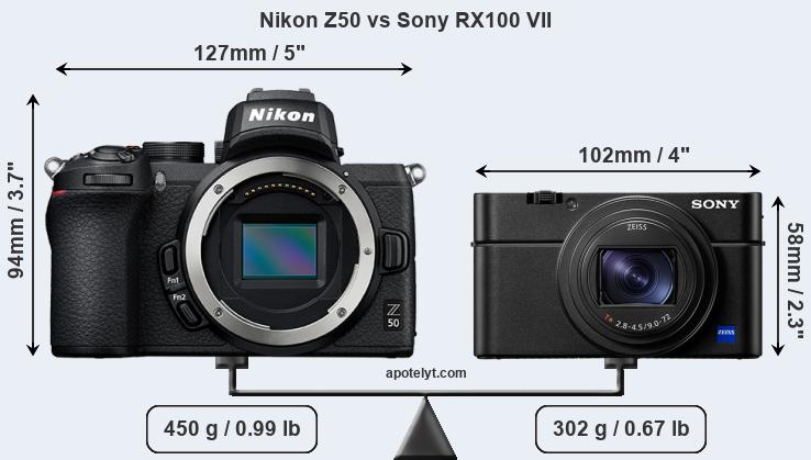 Size Nikon Z50 vs Sony RX100 VII