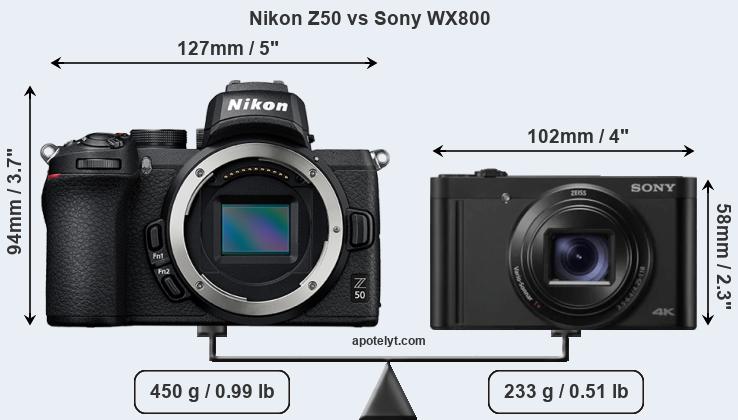 Size Nikon Z50 vs Sony WX800